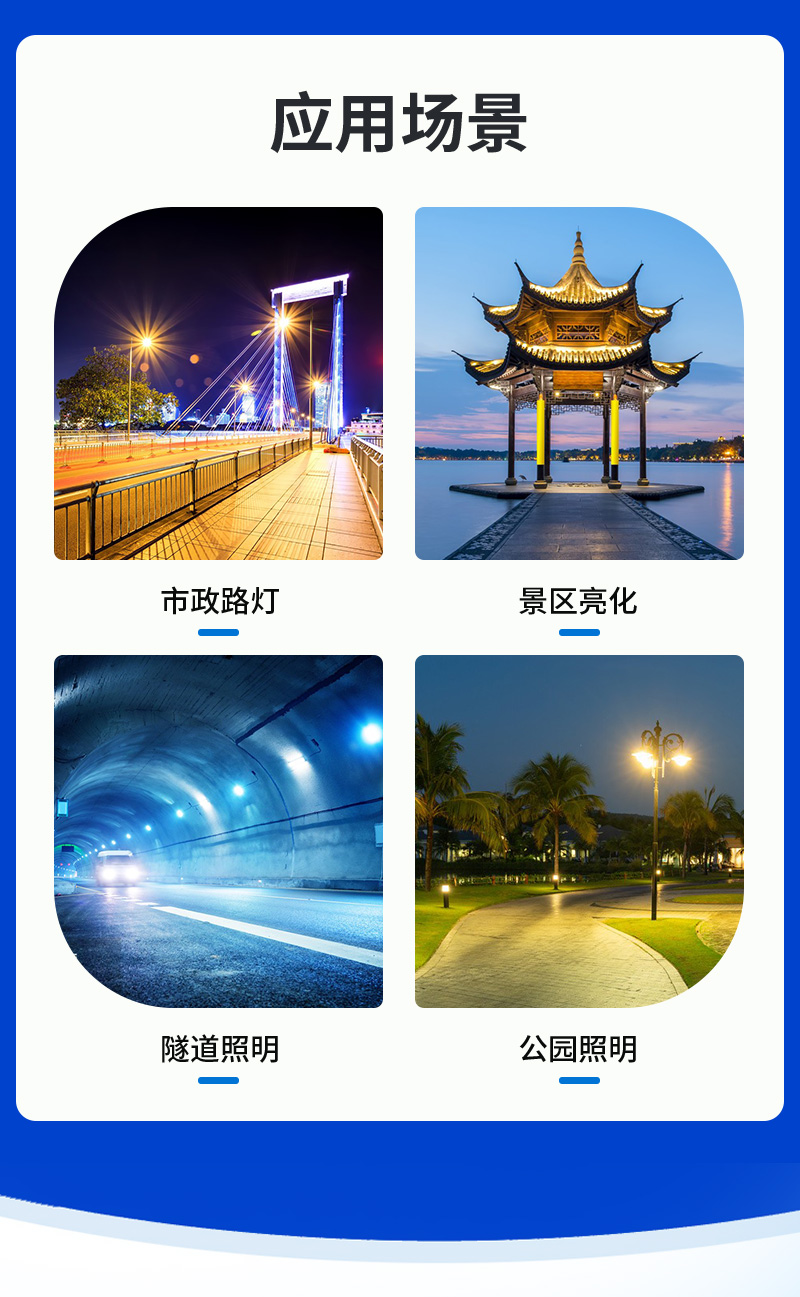 (圖3)