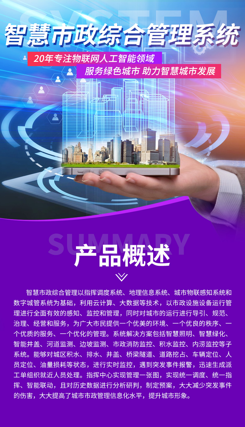 (圖1)