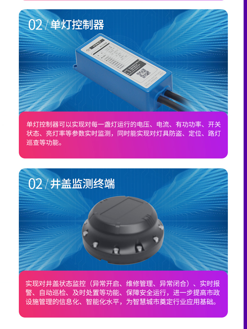(圖15)